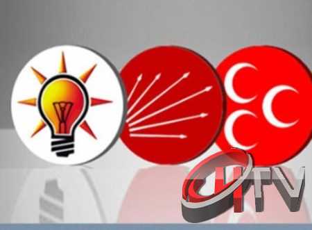 BAŞKAN KÜLCÜ SON SÖZÜNÜ PROGRAMDA SÖYLEDİ