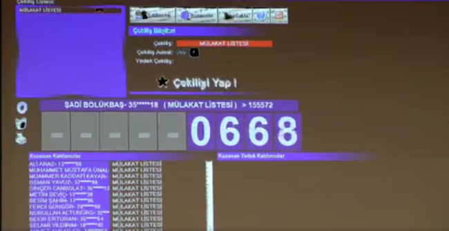 Belediyeye Girecek Geçici işçiler için kura çekimi yapıldı