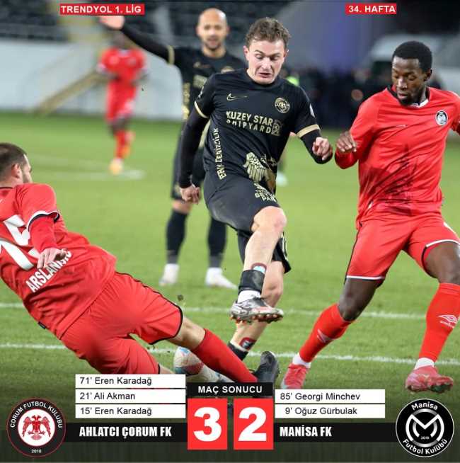 Çorum FK ve Manisa FK'nın Teknik Direktörlerinden Maç Sonu Değerlendirmeleri