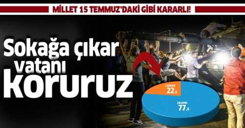 15 Temmuz anketinde çarpıcı sonuçlar