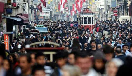 2014-2015 yılları itibarıyla illerin nüfusları şöyle
