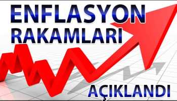 2014 Mayıs ayı enflasyon rakamları açıklandı