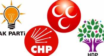 2015 Milletvekili Seçimlerinde  Yorum Kehaneti