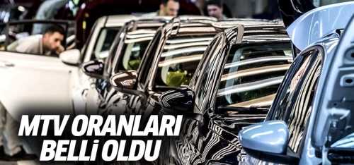 2023 yılında MTV ne kadar olacak?