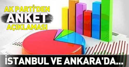 AK Parti seçim anketleriyle ilgili açıklama yaptı