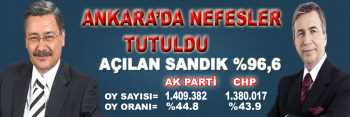 Ankara'da nefesler tutuldu!
