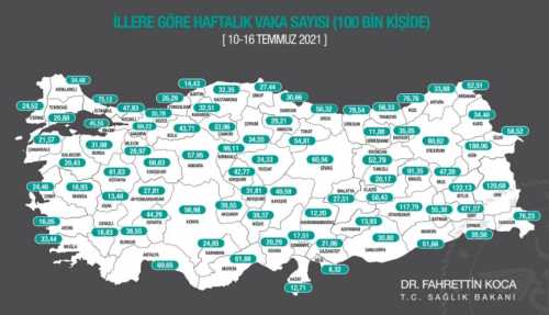 Bakanlık İllere göre haftalık vaka haritasını açıkladı
