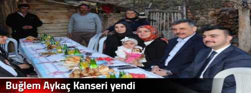 Buğlem Aykaç  Kanseri yendi