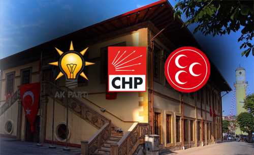 Çorum Belediye Meclisi’nde üye dağılımı belli oldu