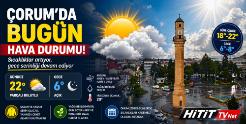 Çorum'da Bugün Hava Durumu!