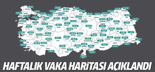 Çorum’da Covit-19’un Omicron vakası yükseliyor!