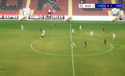 Çorum FK -  İnegölspor maçının değerlendirmesi