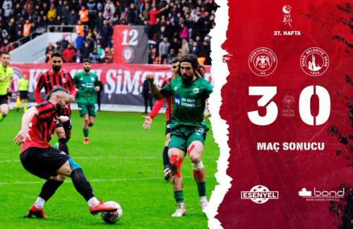 Çorum Fk: 3 - Sivas Belediyespor: 0