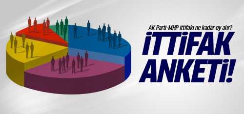 Cumhurbaşkanlığı ve Genel seçim Anketi