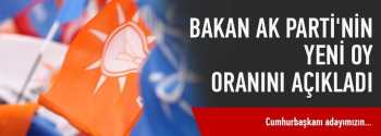 Eroğlu AK Parti'nin oy oranını açıkladı