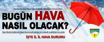 Hava Durumu 27.10.2014 