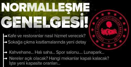 İçişleri Bakanlığından koronavirüs genelgesi!