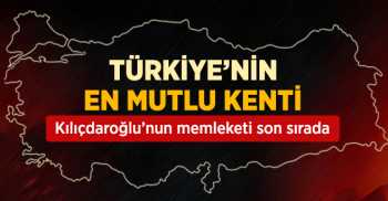 İl Düzeyinde Yaşam Memnuniyeti Araştırması,2013