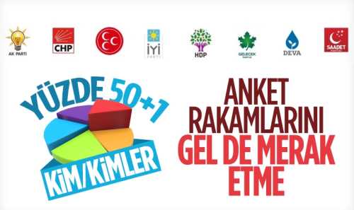 OPTİMAR'ın genel seçim anketi