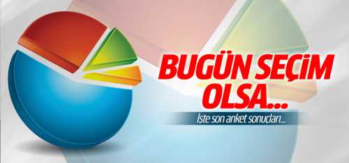 Son seçim anketinde MHP sürprizi