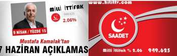 SP'den 7 Haziran Seçimlerinin değerlendirmesi
