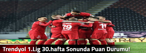 Trendyol 1.Lig 30.hafta Sonunda Puan Durumu!