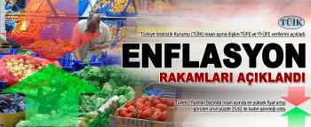 TÜİK Enflasyon rakamları açıklandı 05.05.2014