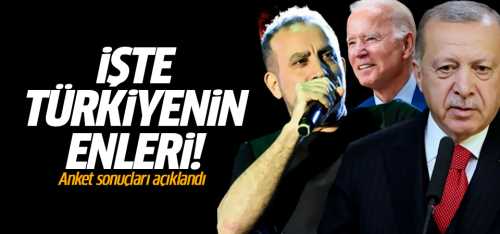 Türkiye'nin enleri belli oldu!