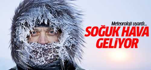 Türkiye ve Çorum için Hava Durumu