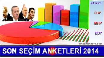  12 Gün kala son anket