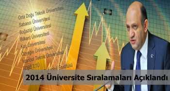 2014 YILININ ÜNİVERSİTE SIRALAMALARI AÇIKLANDI