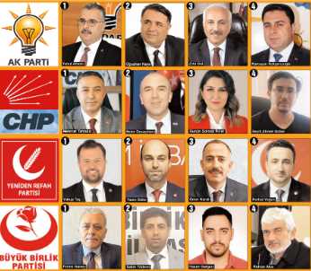 2023 Seçimlerinin Çorum Milletvekili Listesi  