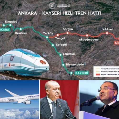 2023 Yılı Yozgat'ın Yılı Oldu