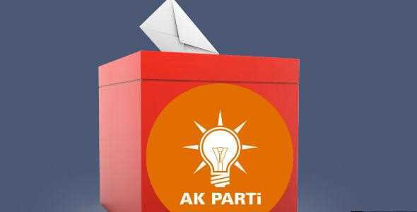 Ak Parti Çorum 2019 İl Yönetim Kurulu Listesi