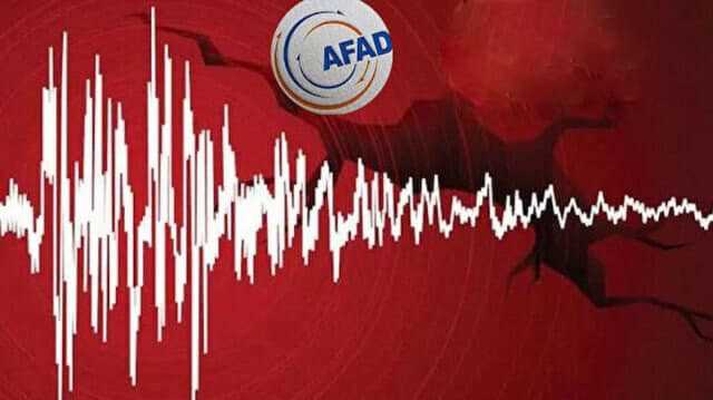 Çorum'un Oğuzlar ilçesinde son 12 saatte 7 kez Deprem oldu!