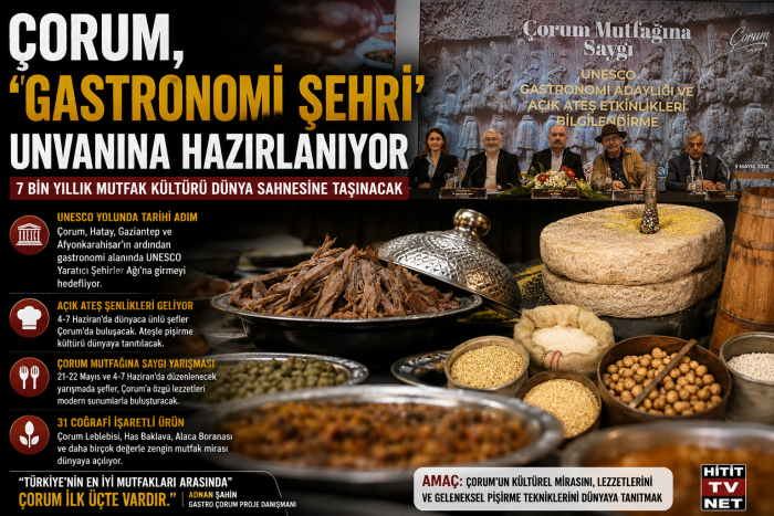 Çorum’un UNESCO Gastronomi Şehri Olma Hedefi Tarihi Yolculukta!