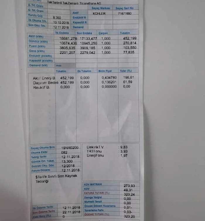 Çorumluların  elektrik faturası isyanı