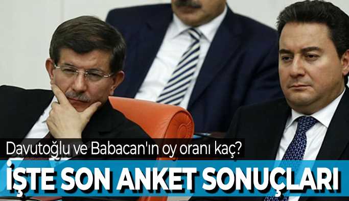 Davutoğlu ve Ali Babacan'ın oy oranı kaç? 