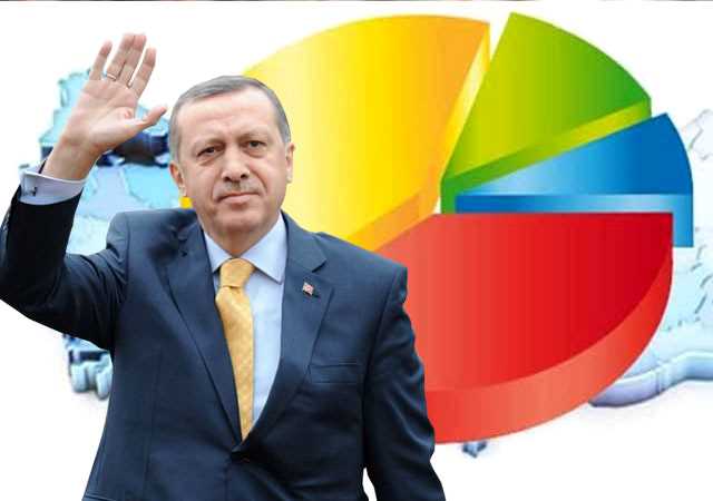 Hakan Bayrakçı son anket sonuçlarını açıkladı