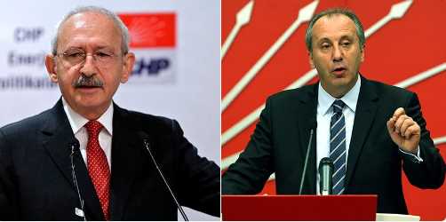 Muharrem İnce: CHP'de bu iş tamam!