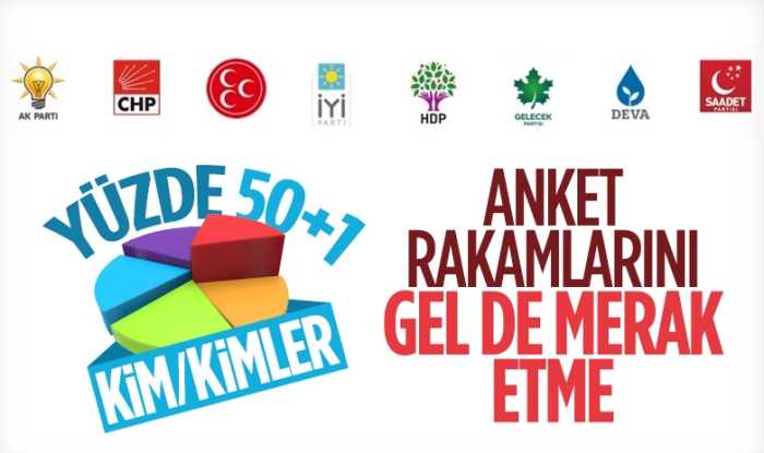 OPTİMAR'ın genel seçim anketi