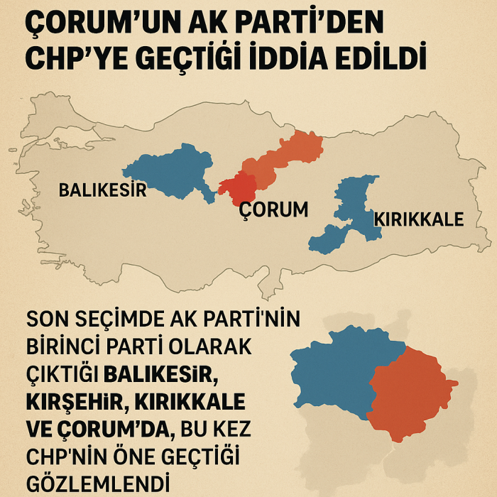 ORC’'ye Göre Çorum CHP’ye Geçiyor!