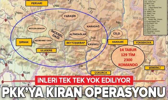 PKK'ya 'Kıran' Operasyonu.
