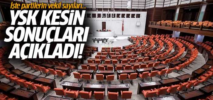 TBMM'de işte partilerin vekil sayıları