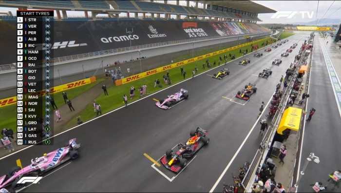 Türkiye Grand Prix'si başladı!