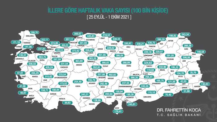 Vaka sayısı en çok artan 10 il 